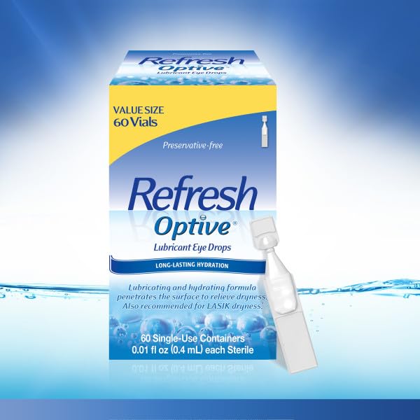 REFRESH OPTIVE Información de Uso